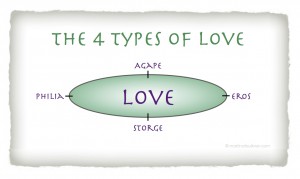 Love types